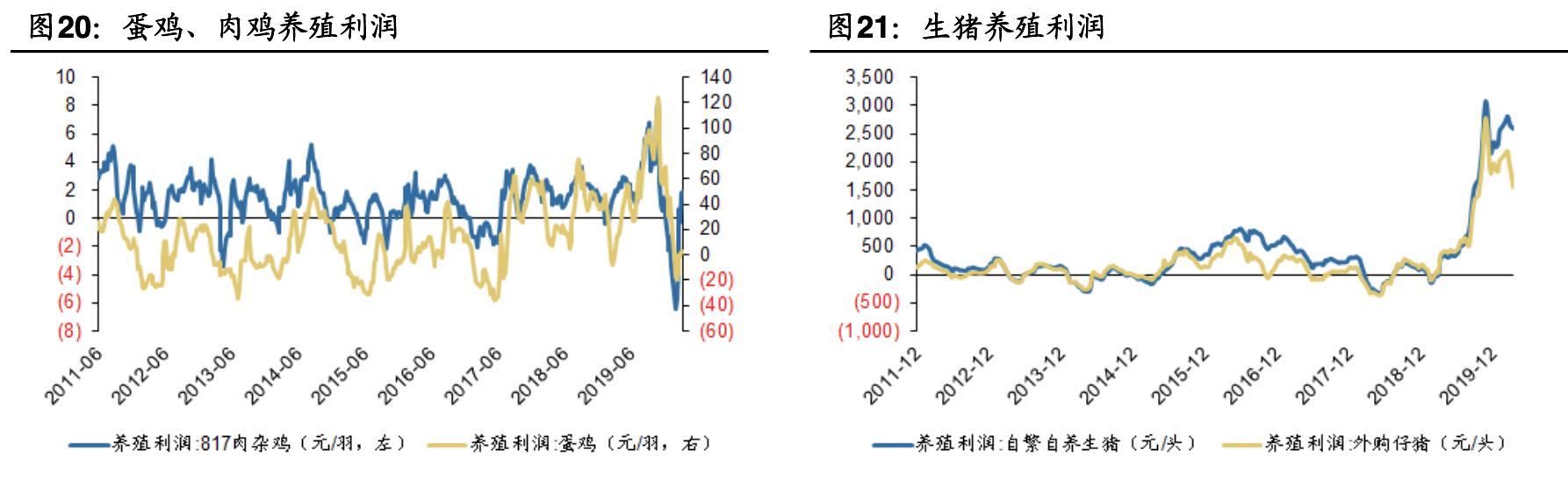 安迪苏公司咋样,安迪苏公司