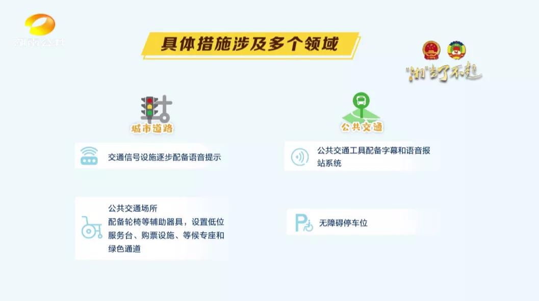 “十四五”幸福宝盒！让残疾人家庭无障“爱”