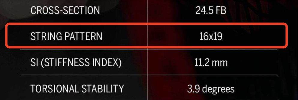 想买球拍到底买不买,买网球拍应该买哪种