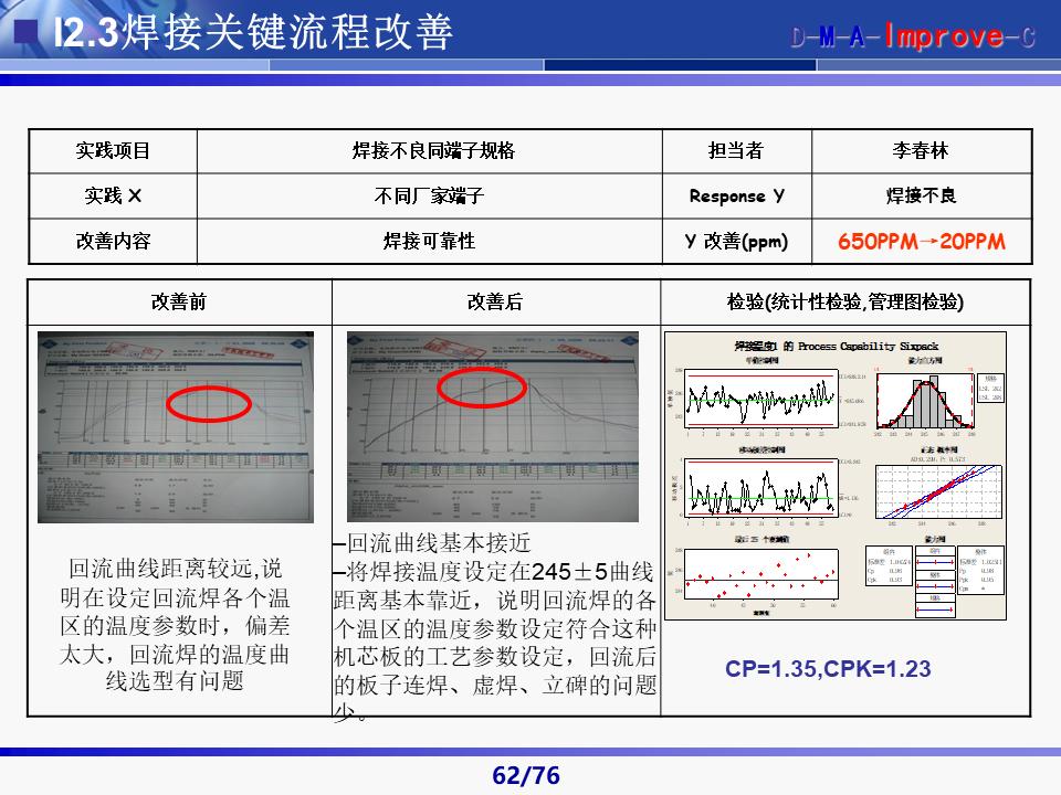 六西格玛黑带知识讲解及案例,六西格玛黑带项目案例