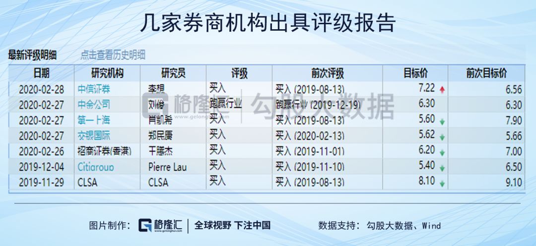 中国光大绿色环保2022年报,中国光大绿色环保股价实情