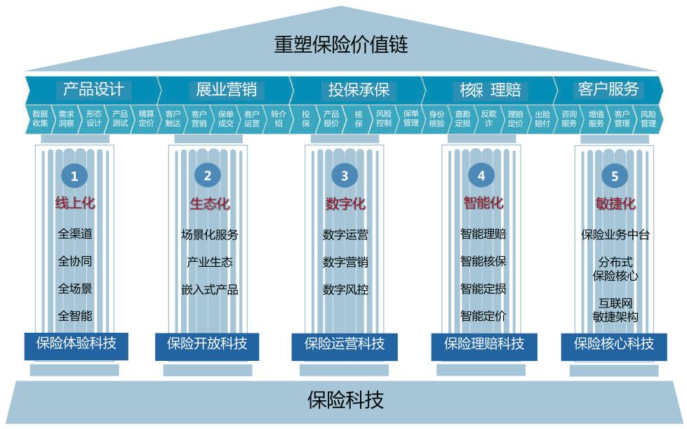 阿里云刘伟光年薪,阿里云刘伟光最新消息