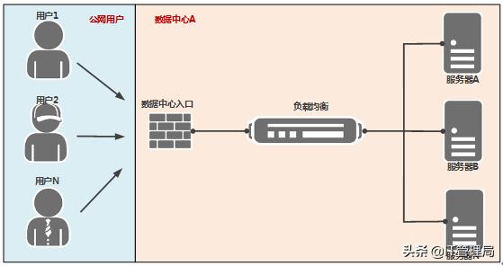 深挖问题背后的责任,深挖工作中存在的问题
