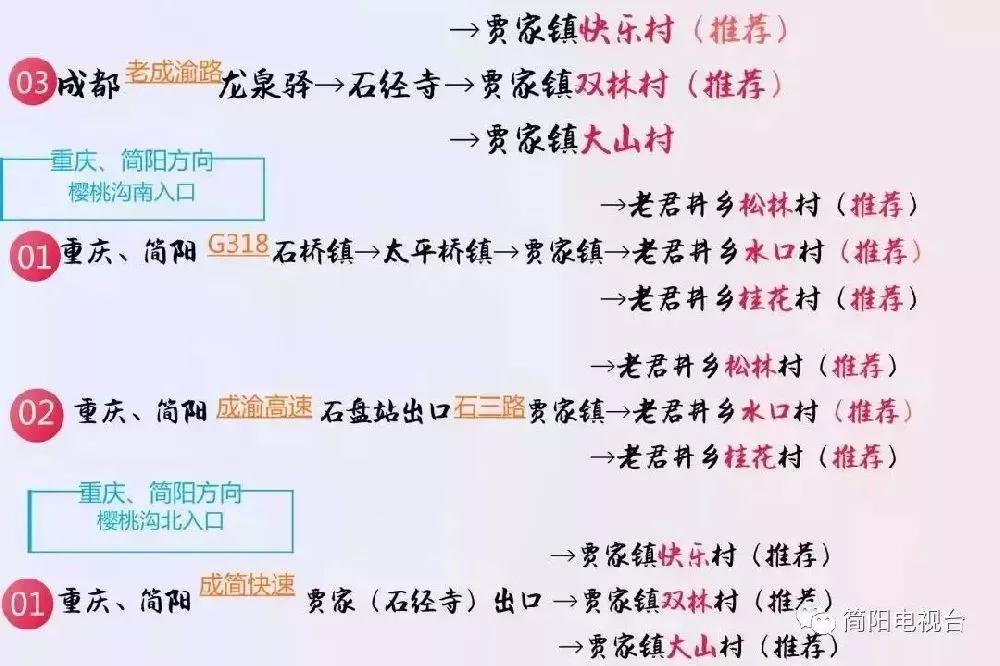 成都五一旅游人少亲子游景点推荐,五一成都旅游去哪儿玩