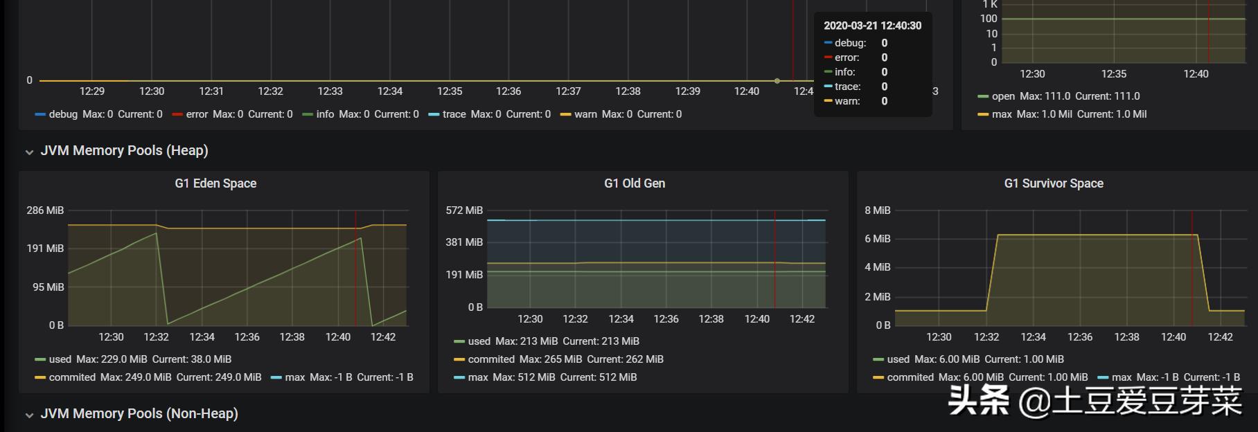 excel导出多线程,千万数据量导出excel