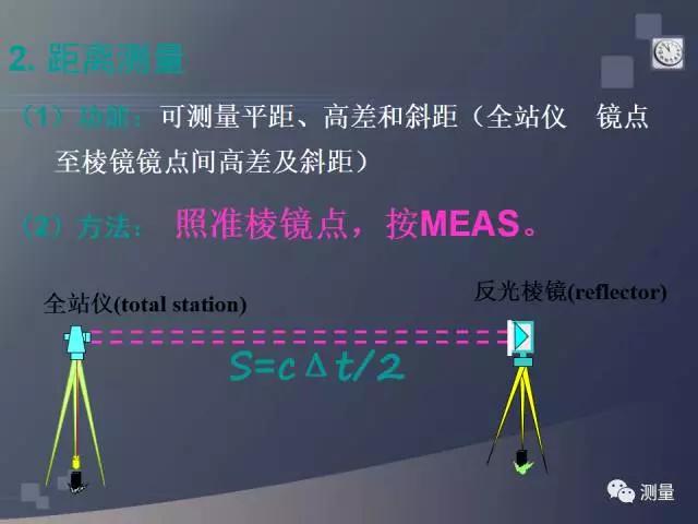 水准仪经纬仪全站仪视频教程,经纬仪水准仪仪器怎么用