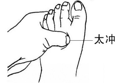 肩颈椎病手关节痛针灸哪些穴位好,颈椎病头晕呕吐针灸哪些穴位