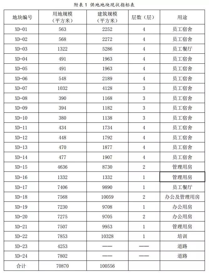 金盏蟹岛度假村怎么样,北京蟹岛旅游度假村