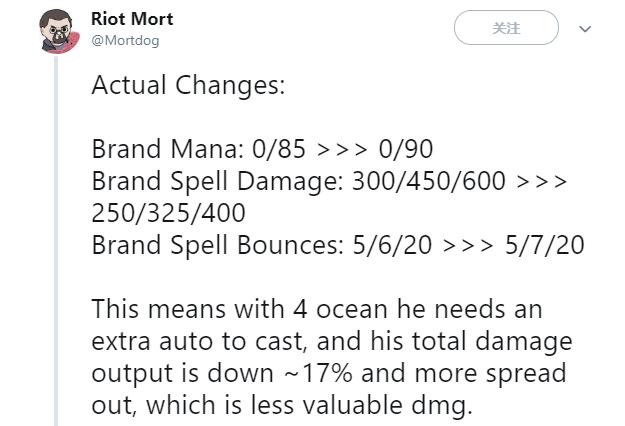 《英雄联盟》9.23版本首个热修复补丁血色之刃削弱全能之石加强