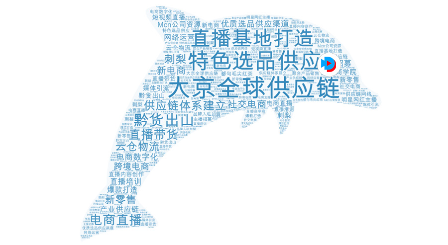 拼多多新手一件代发货源怎么找,除了拼多多还有什么平台购物便宜