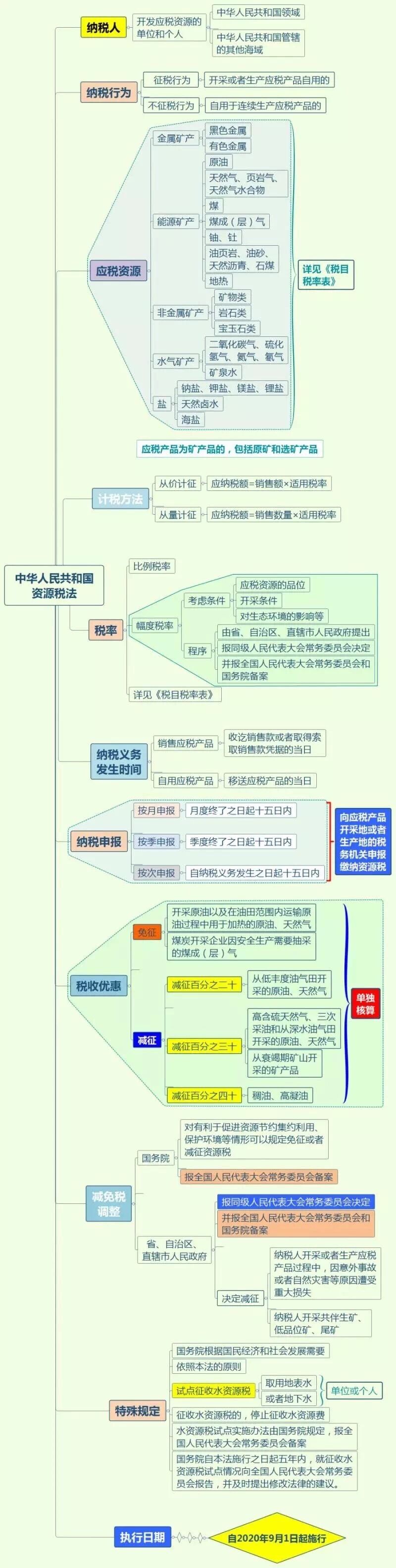 痛心兼职会计被判刑6年,兼职会计如何规避法律风险