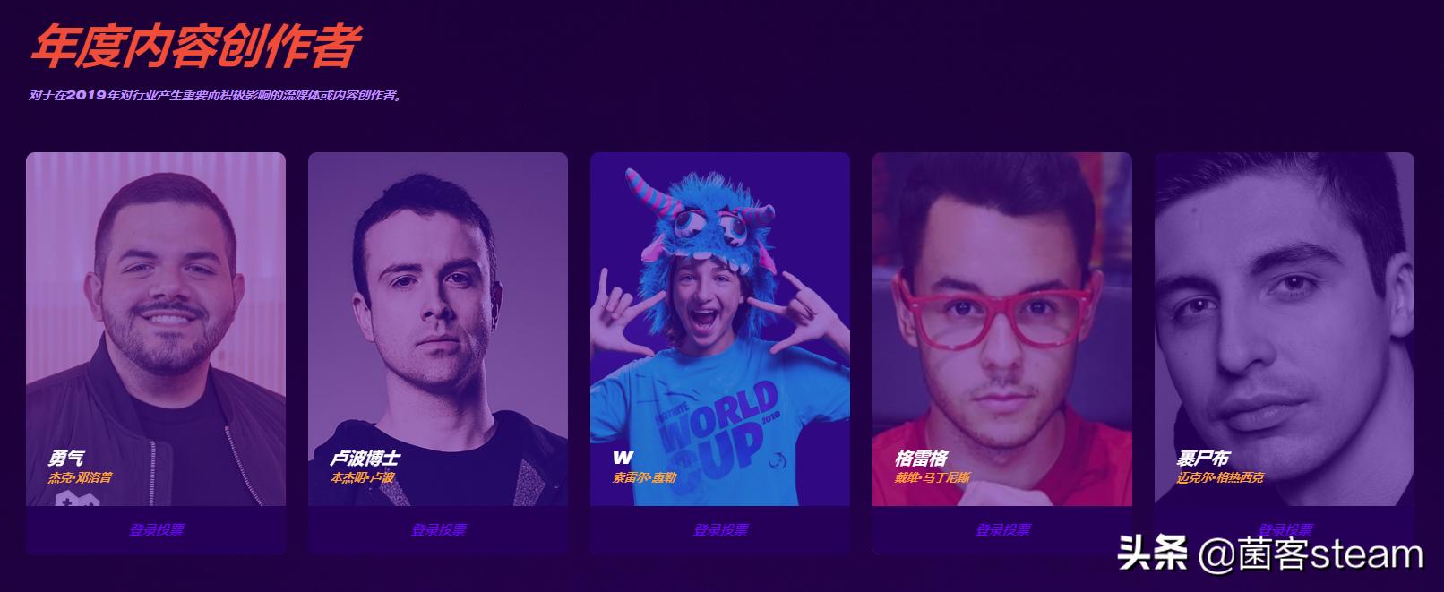 tga2019入围名单,tga历年入围获奖名单