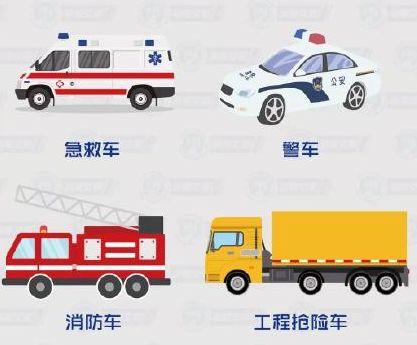 急救车45度让行技巧,救护车45度让路技巧