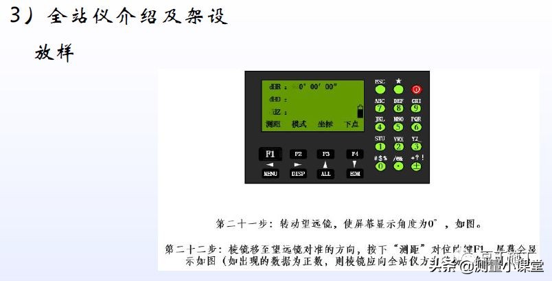 水平仪经纬仪全站仪的使用方法,水准仪经纬仪全站仪视频教程