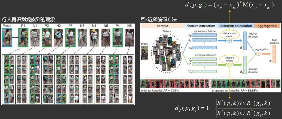 扫一扫识物的技巧,微信扫一扫识物识别怎么设置