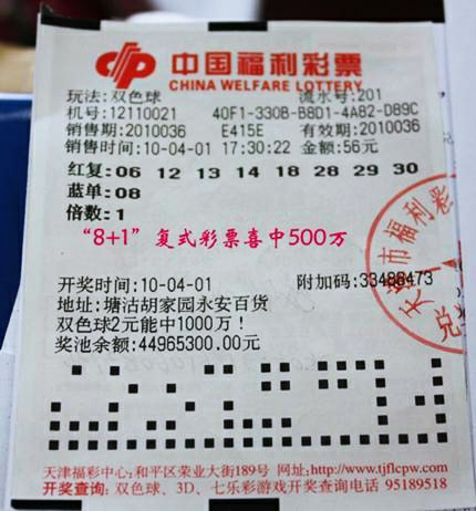 请问买彩票是坚持还是放弃呢,为什么说不要买彩票浪费运气