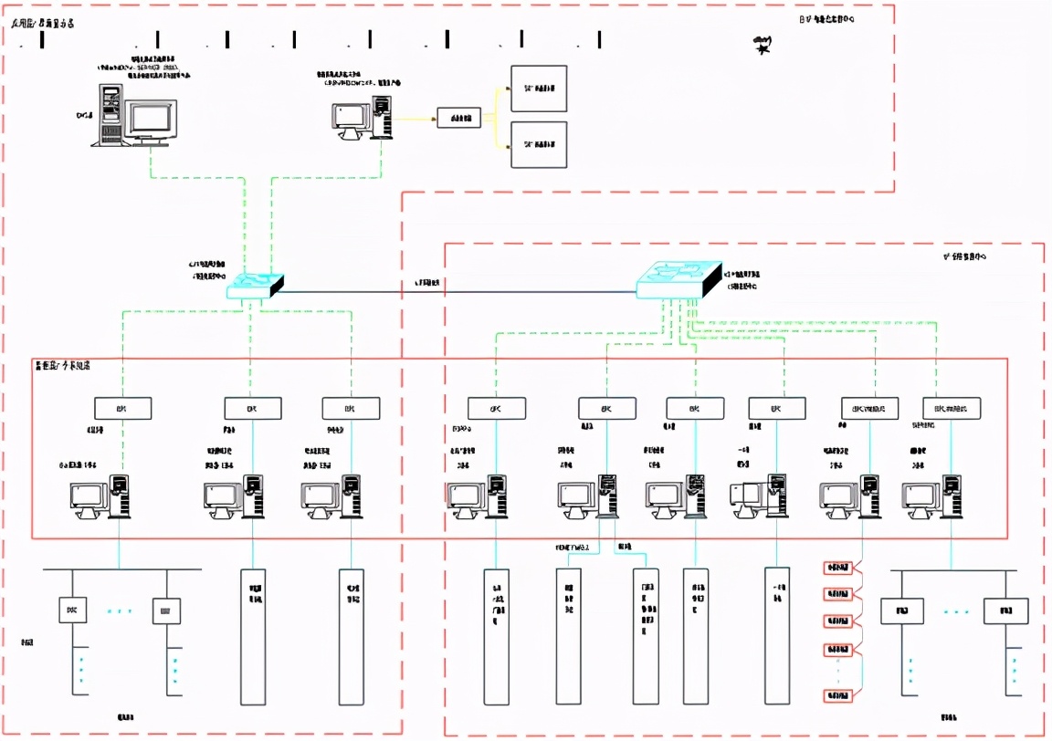 绿海之舟，花园式建筑布局——中山大学附属第三医院岭南医院设计