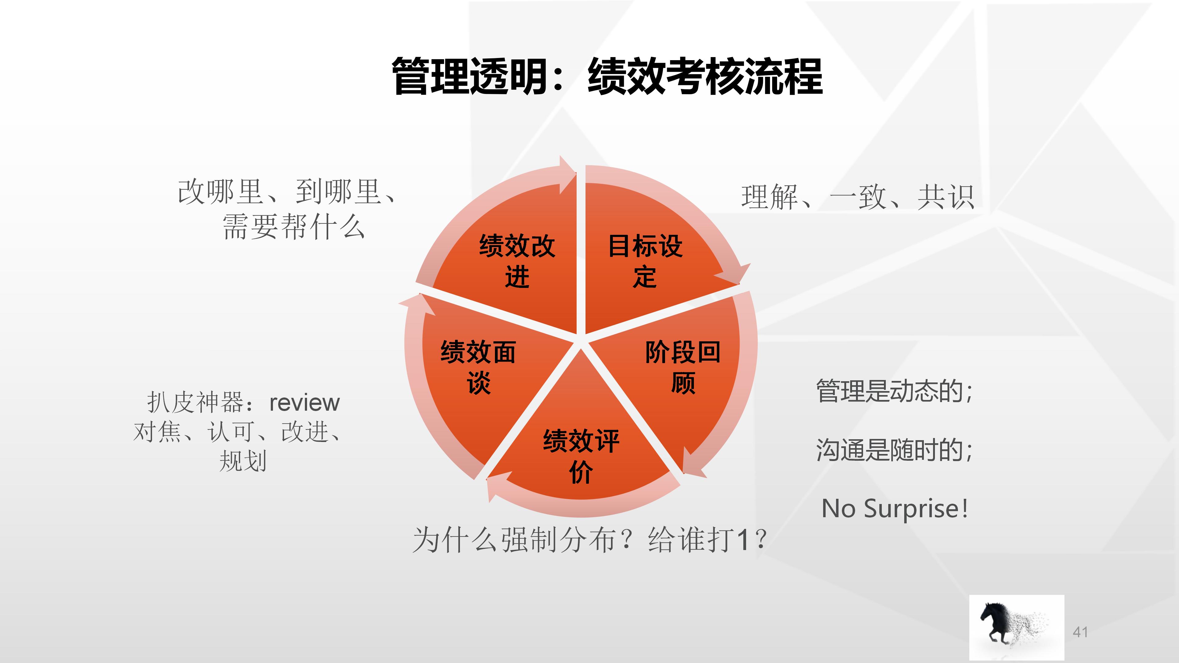 66完整版，阿里铁军的制度与文化，看马云是如何创建商业帝国