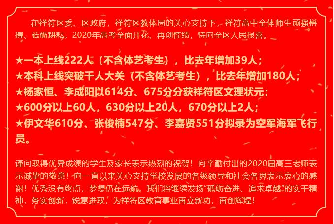 开封田家炳喜报,开封第二十五中学2023高考喜报