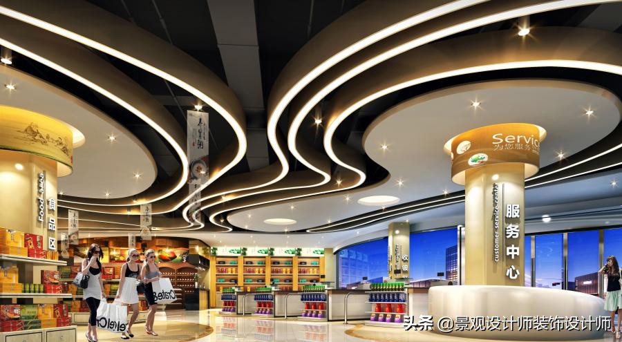 商场店铺设计案例图纸,超市设计图解大全