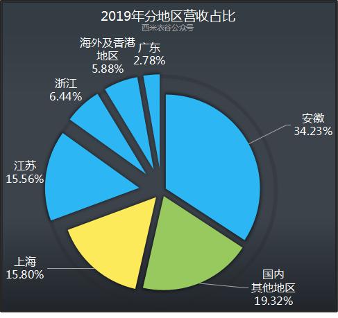 马钢股份盈利预测,马钢股份最新分析