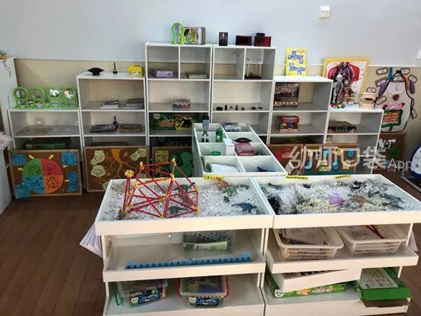 这份小中大班科探区全攻略请收好,让你省时省力又省心