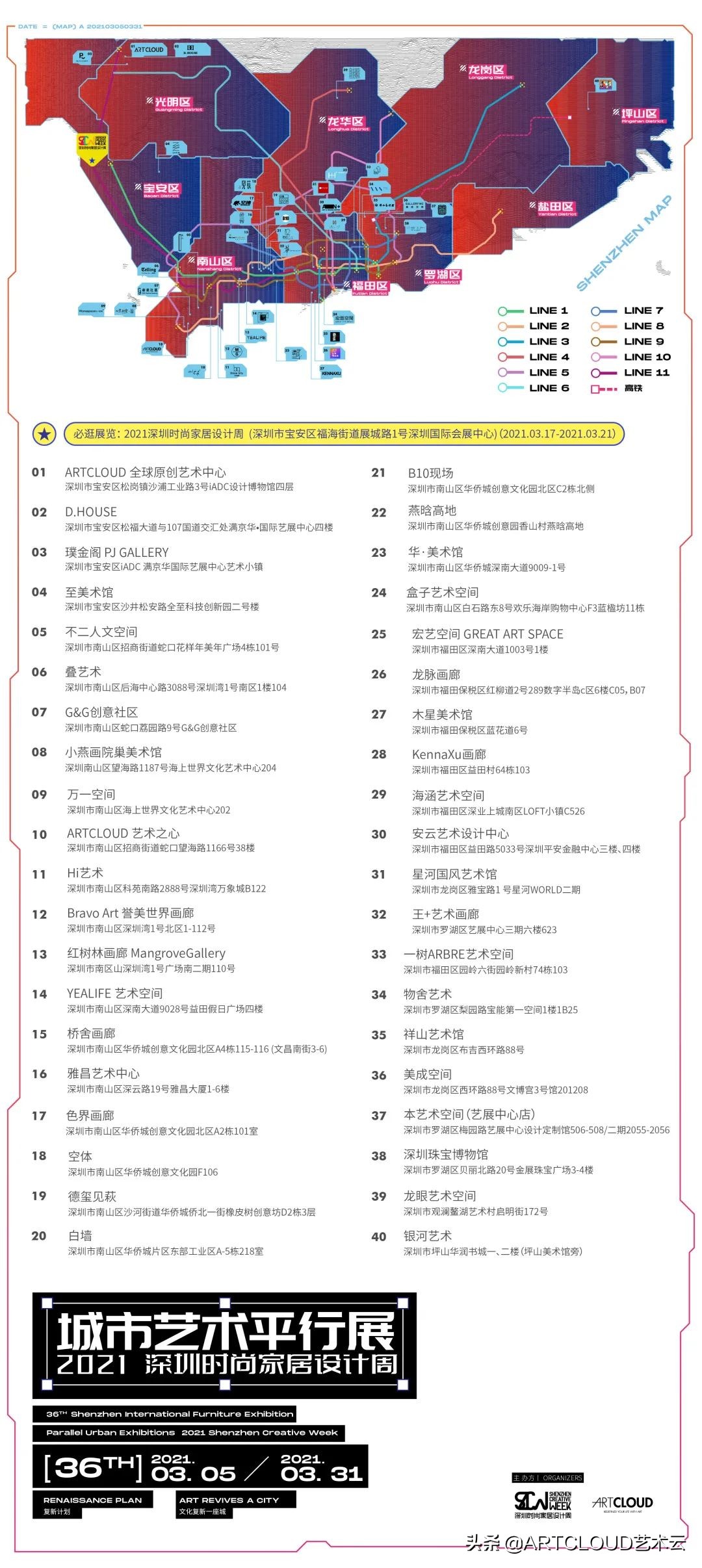 未来艺术超市潮玩预售，开启2021年新风潮