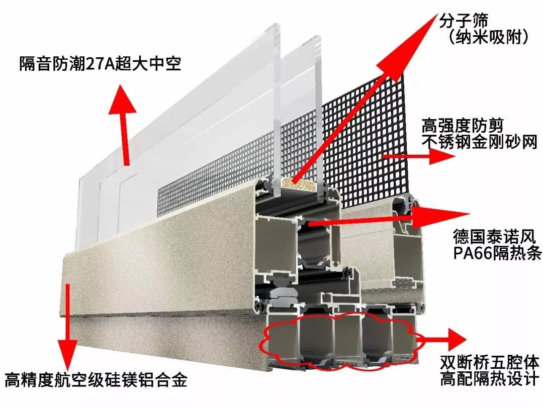 西晒的房子如何解决夏天热的问题,房子西晒装修时有什么办法解决
