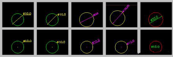 cad怎么永久设定尺寸,cad怎么改变尺寸和大小