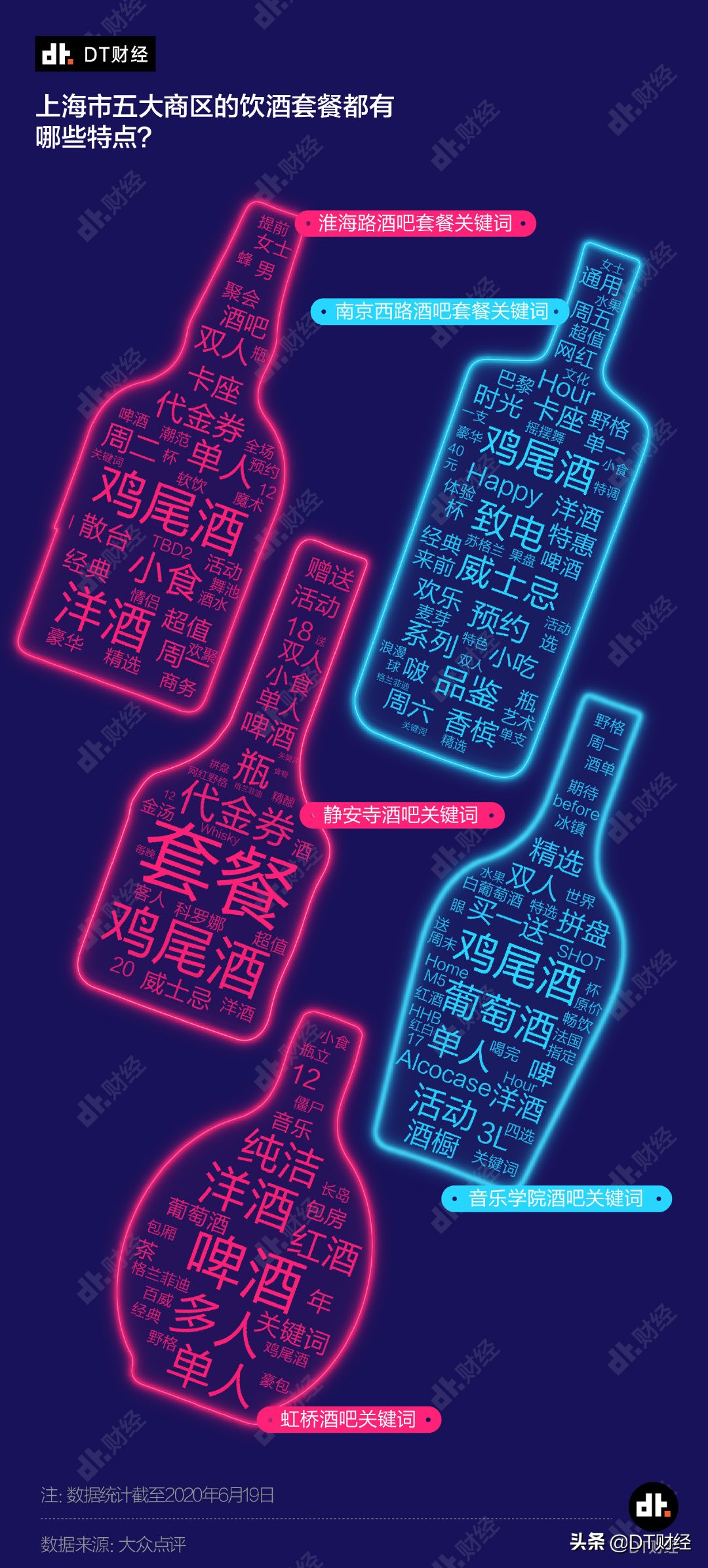 三万块钱在上海酒吧该怎么玩,上海酒吧一条街哪个酒吧好