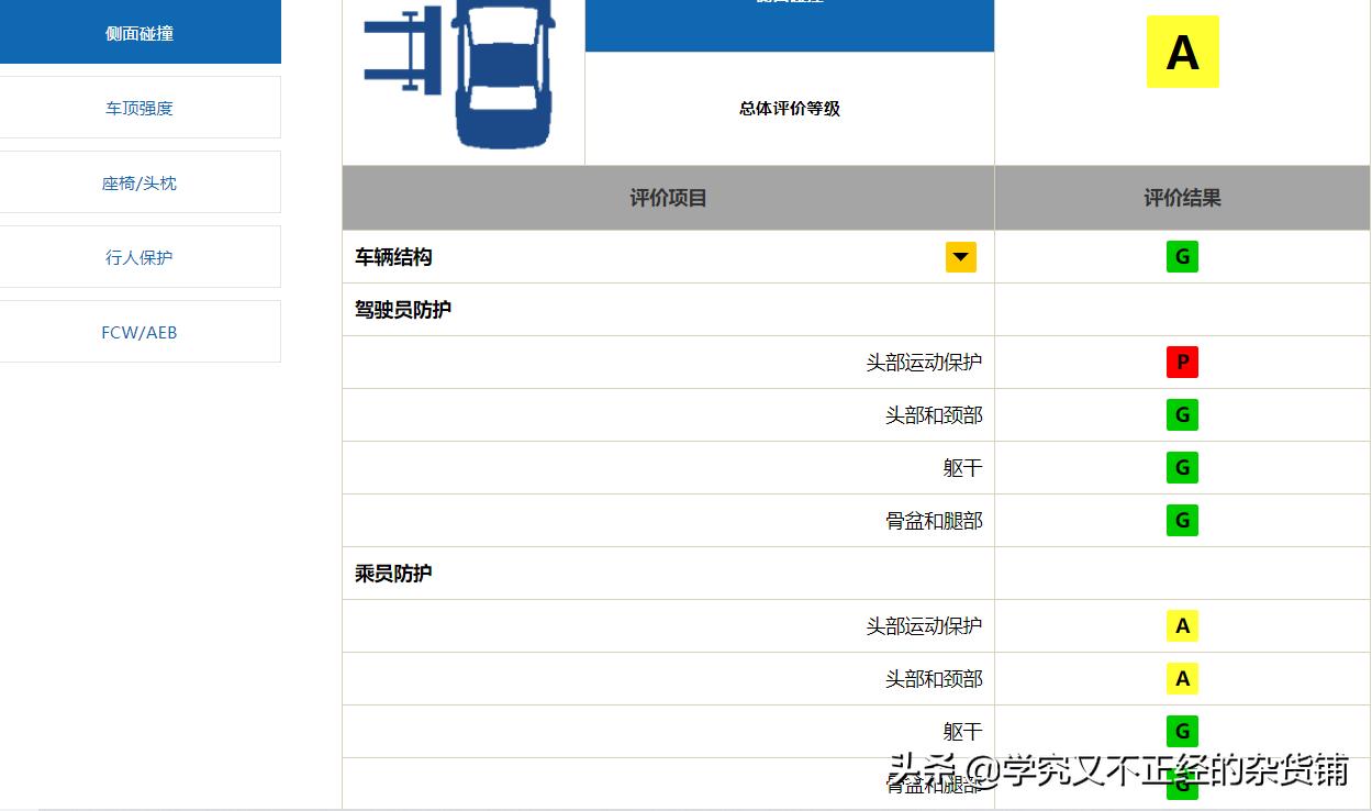 雅阁乞丐版落地价,新款雅阁230乞丐版