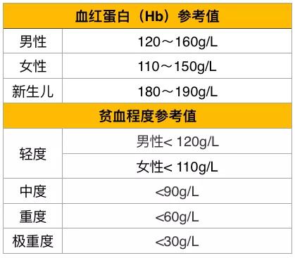 肝癌输注血小板,肝癌病人升血小板的最快方法