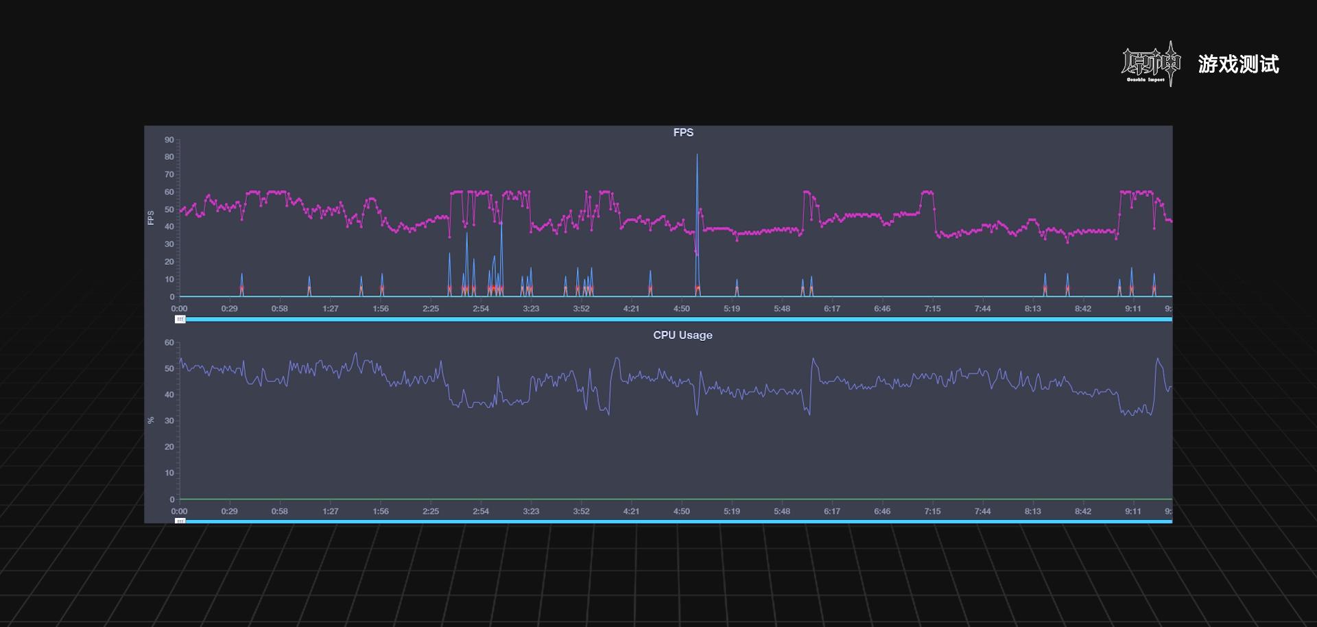 几度濒临破产的魅族，你还会支持吗？魅族18X开箱评测