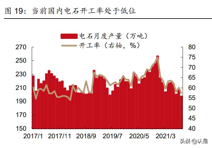 新疆天业2021一季报增加原因,最新新疆天业消息