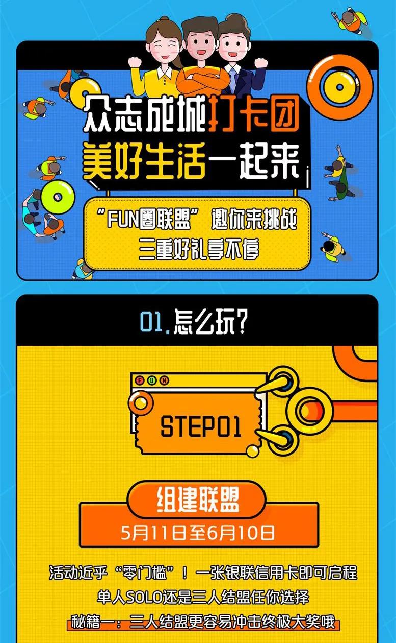 动态权益焕新上线丨一张信用卡即可开启，快来加入赢三重好礼