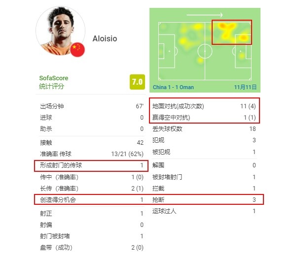 洛国富归化球员近况,中国足球归化到洛国富