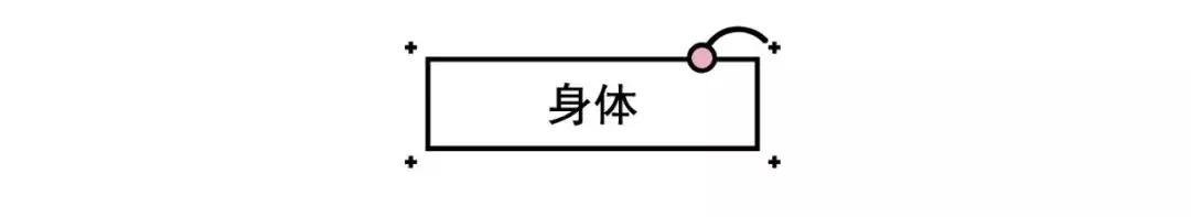 花了一万多买的防晒衣测评,花了几十万测评防晒