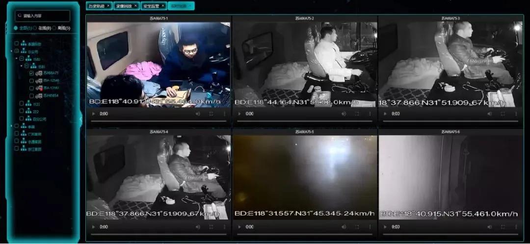 汽车主被动安全系统,汽车主动安全智能管理系统