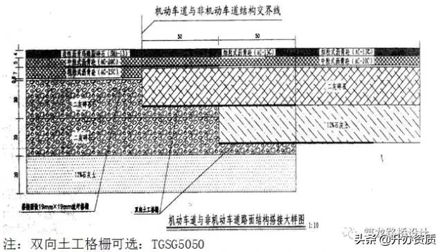 道路施工图设计难度系数,公路施工图设计基础知识