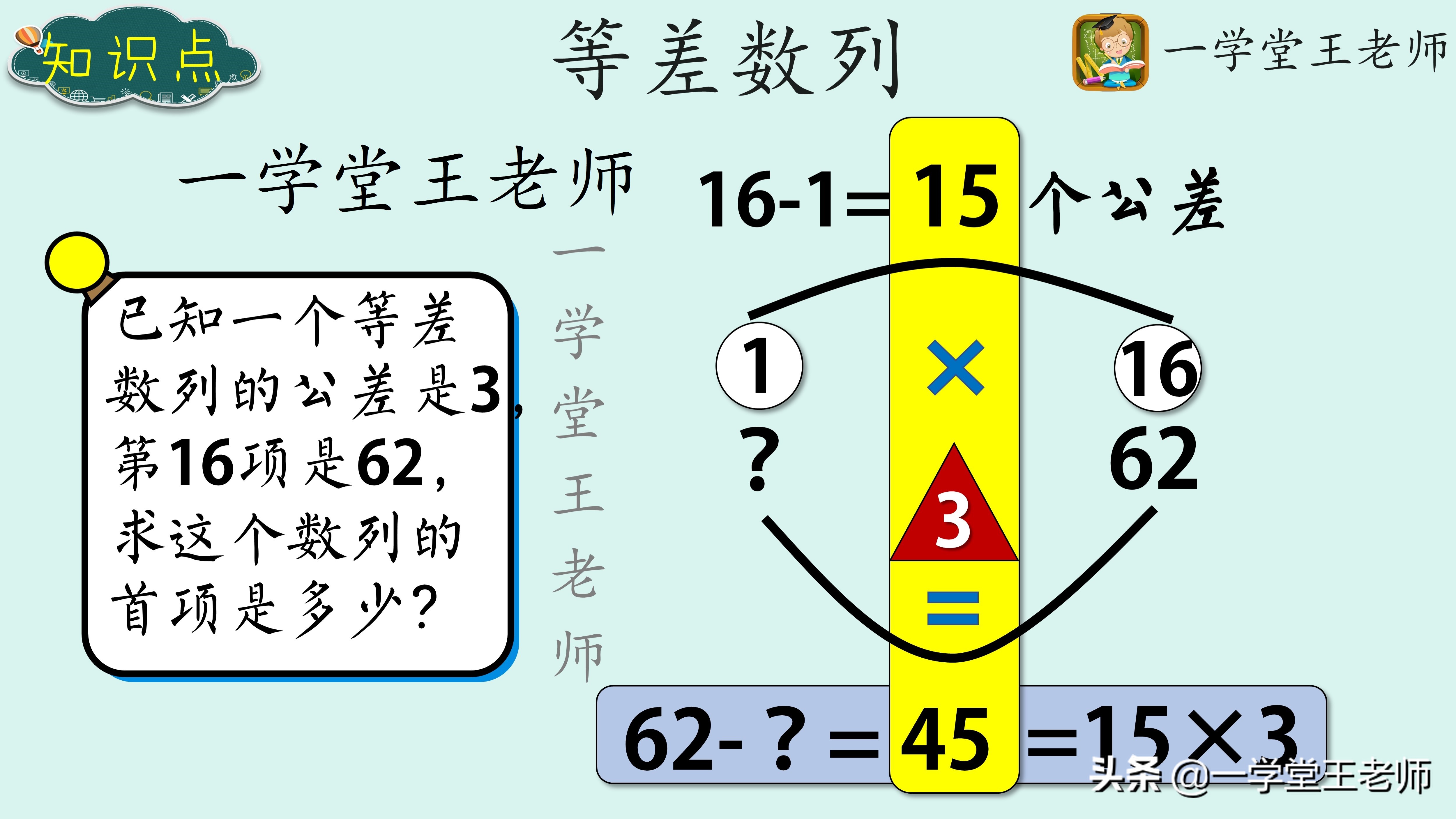 孩子从三年级学奥数合适吗,孩子上三年级有必要学习奥数吗