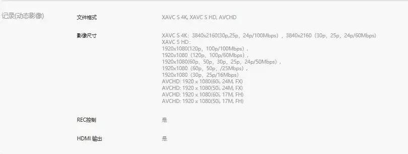 松下尼康索尼,松下vs尼康