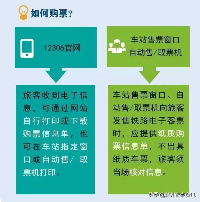 江西昌赣高铁开通运营,江西昌赣高铁正式售票开通