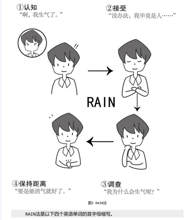 高效休息法让大脑不累,如何有效缓解大脑疲劳