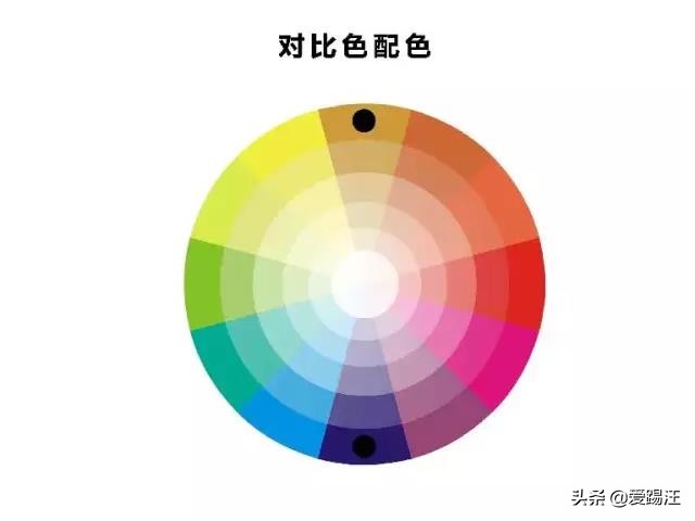 七种方式让你打开logo设计新思路,看了这篇就学会了找logo设计思路