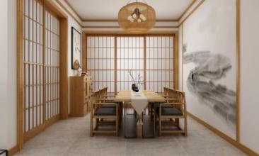 最流行的五种装修风格你喜欢哪种,国内外七大热门门窗装修风格