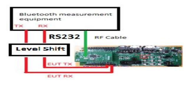 基于RealtekRTL8763BOM混合蓝牙音箱体的设计方案