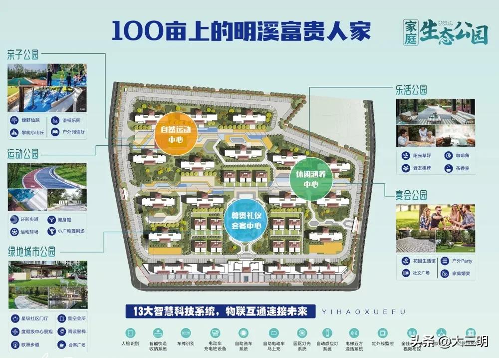 明溪县富贵壹号学府,一生之城西咸新区