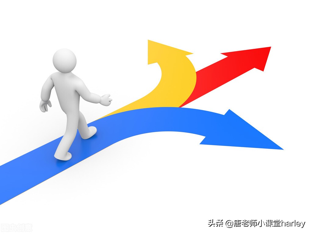 中考前复习迷茫,中考前没有方向很迷茫怎么办