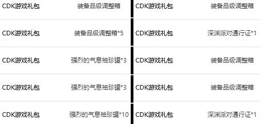dnf12周年史派克,dnf史派克活动怎么领