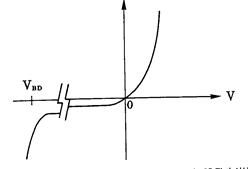 半导体行业的专业术语有哪些,半导体人必须知道的100个名词解释